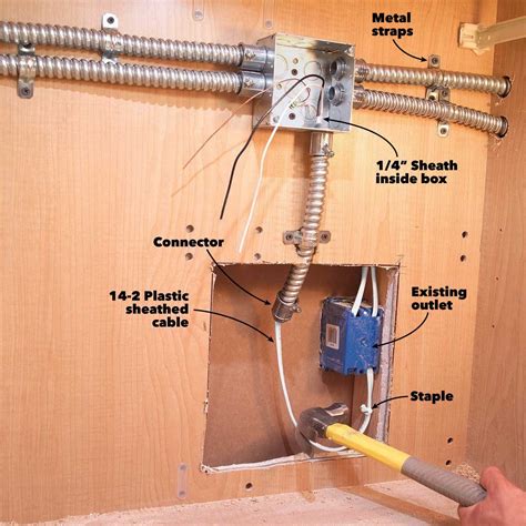 mounting electrical box in cabinet|under cabinet outlet box installation.